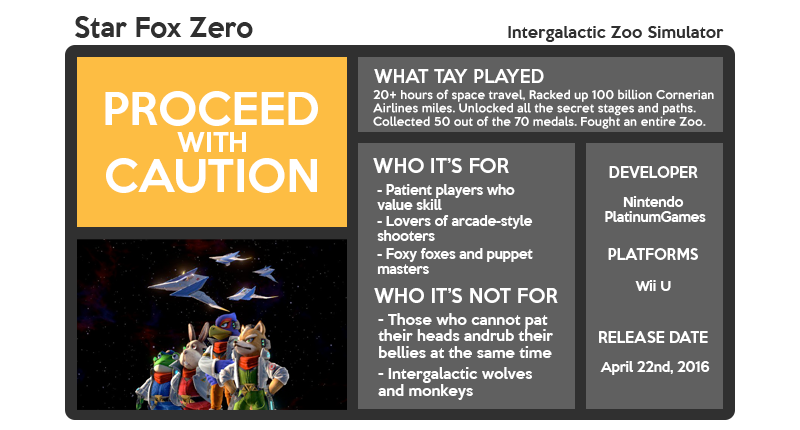 Illustration for article titled Star Fox Zero: The TAY Review